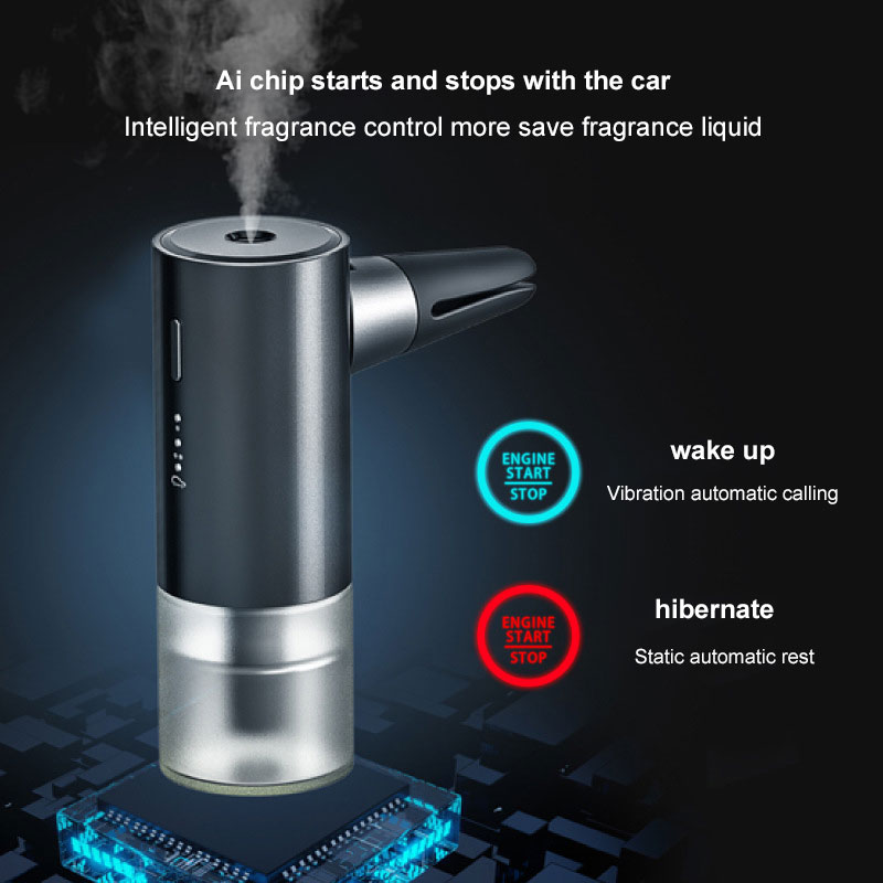 Car Outlet Vent Perfume Clips  - огляд і ціна Home Fragrance Best