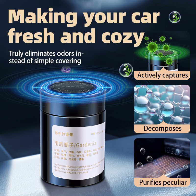Car Air Freshener, New Model I - огляд і ціна Home Fragrance Best