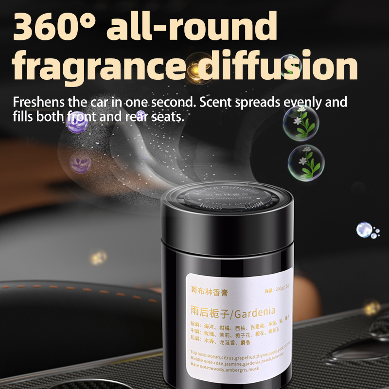 Car Air Freshener, New Model I - огляд і ціна Home Fragrance Best